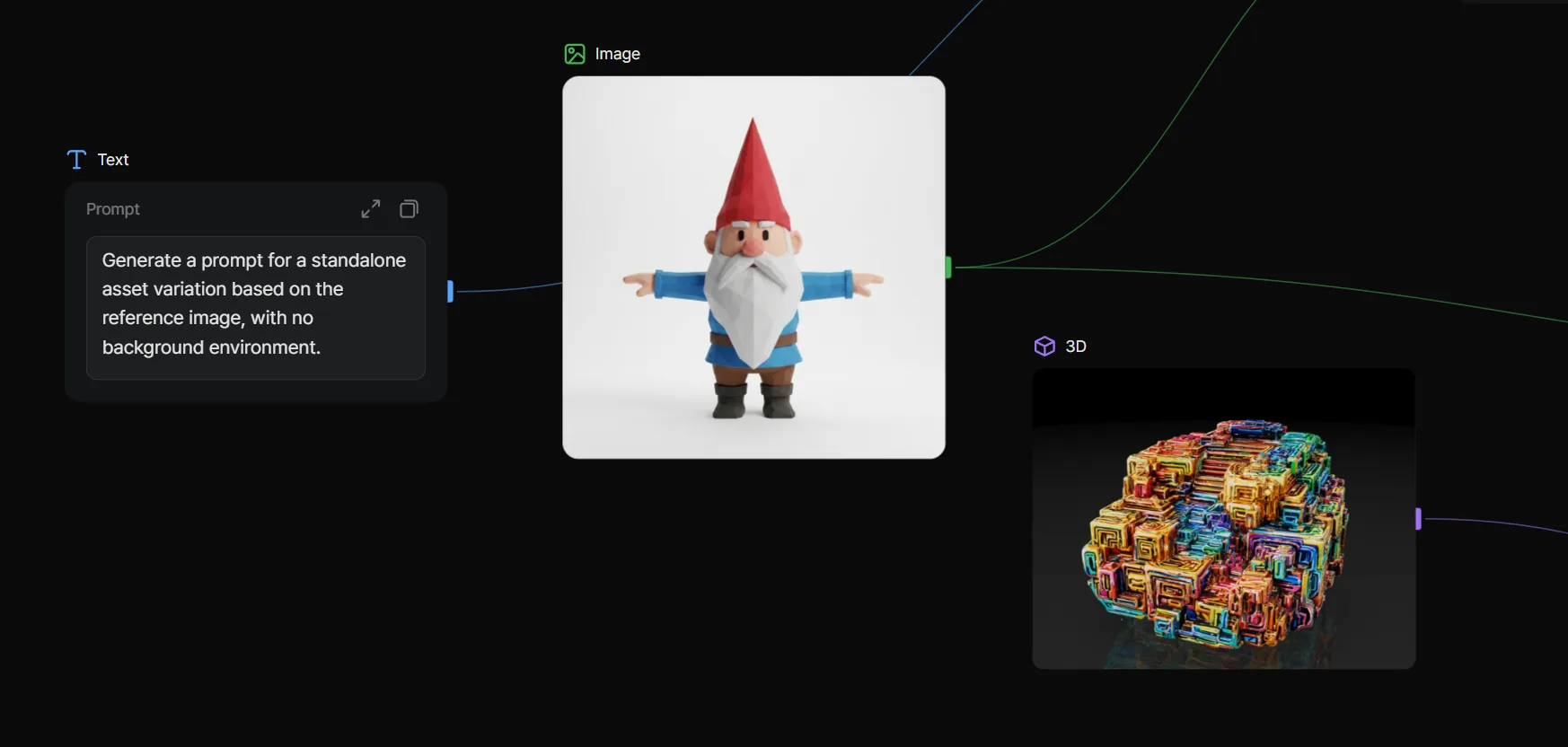 Input Nodes in Custom Workflow