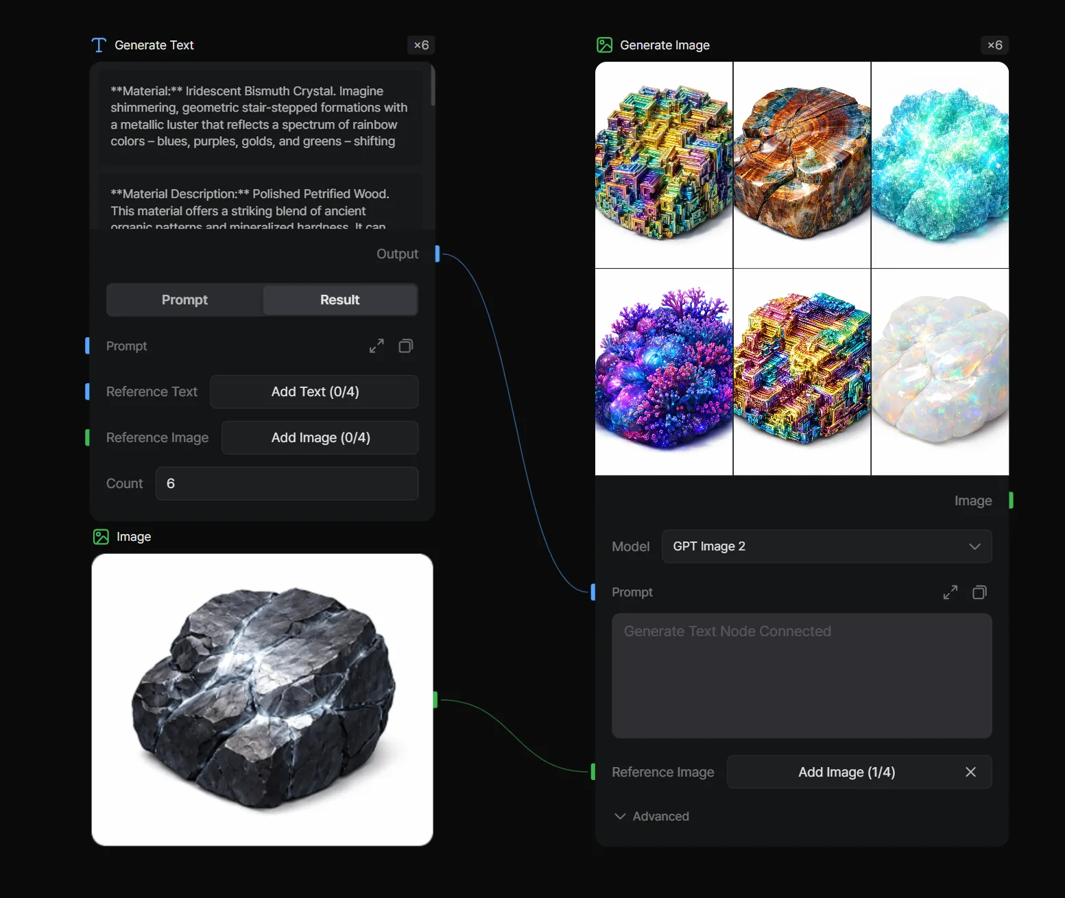 Multiple Custom Workflow result variations